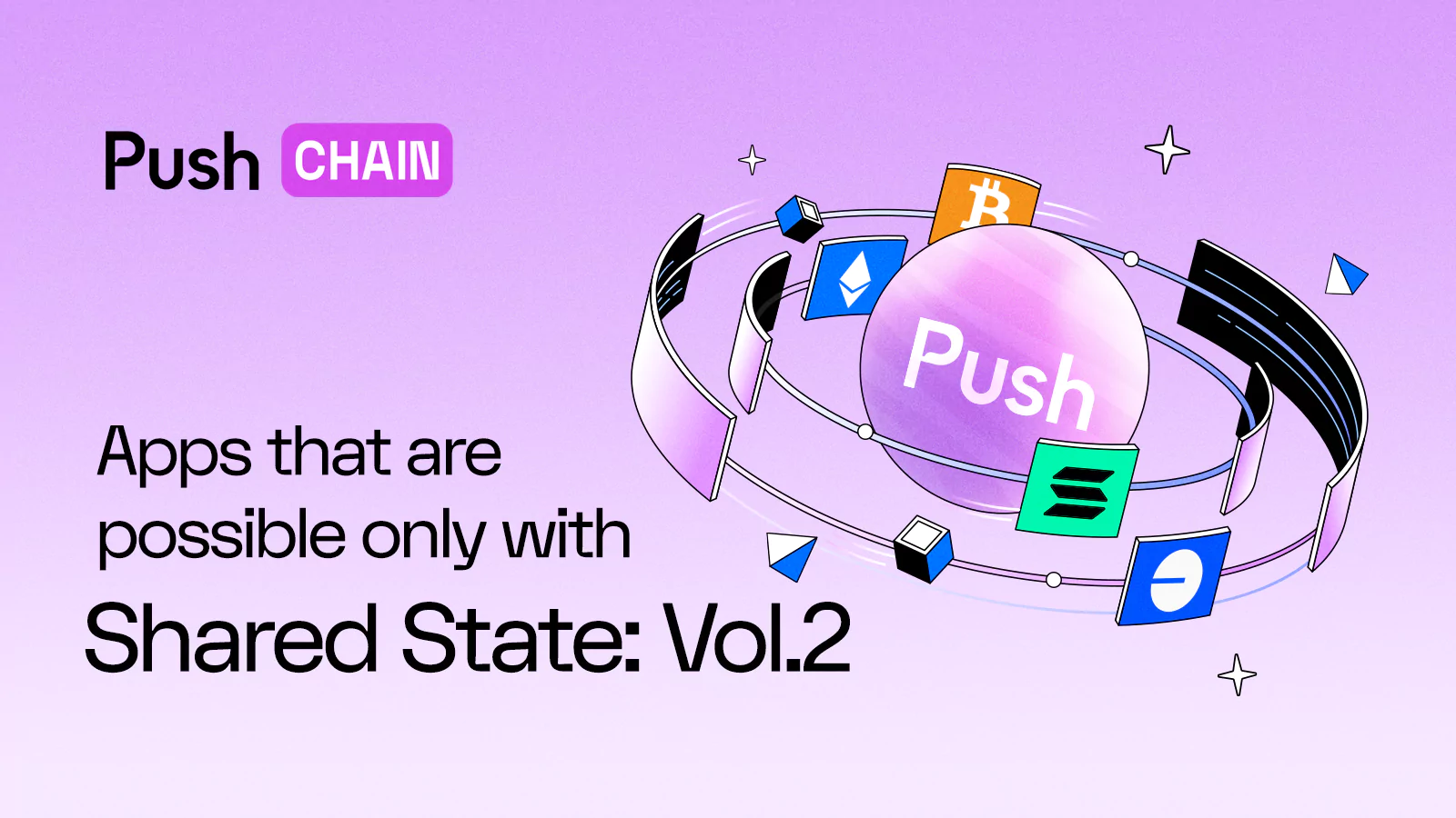 Apps Possible Only with Shared State - Vol.2