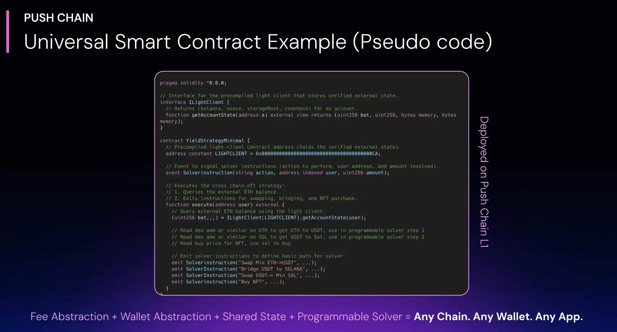 Universal Smart Contract Example (Pseudocode)