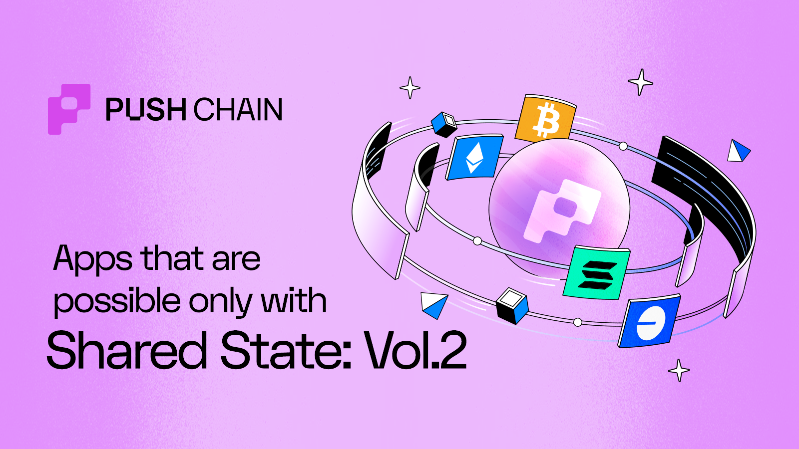 Cover for Apps Possible Only with Shared State - Vol. 2