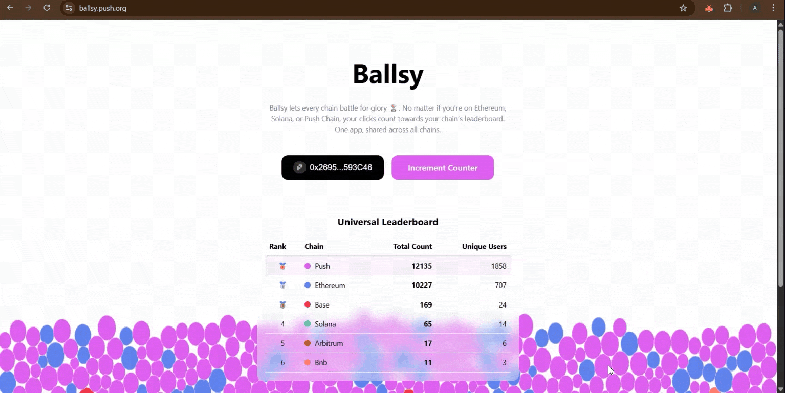 Demo of Ballsy App