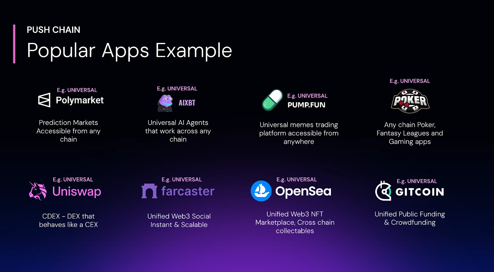 Universal App Examples